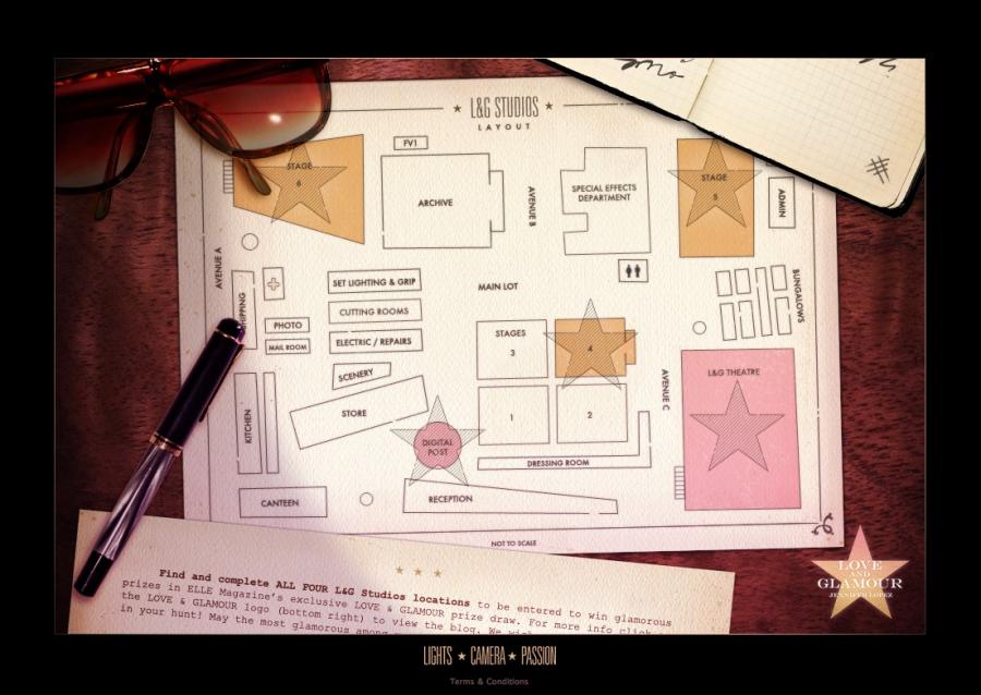 hub site